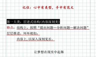 令我后悔的一件事作文开头环境描写 一件后悔的事作文