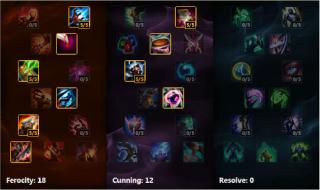 盖伦单带爆破出装 lol爆破鬼才出装