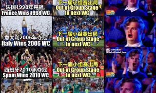 2006德国世界杯冠军是